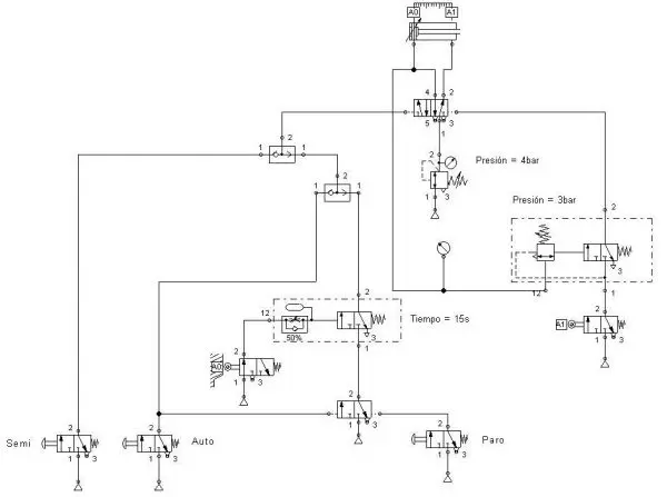 Circuito_Neum%C3%A1tico_intec-600x447.jpg