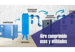 El aire comprimido: uso y utilidades